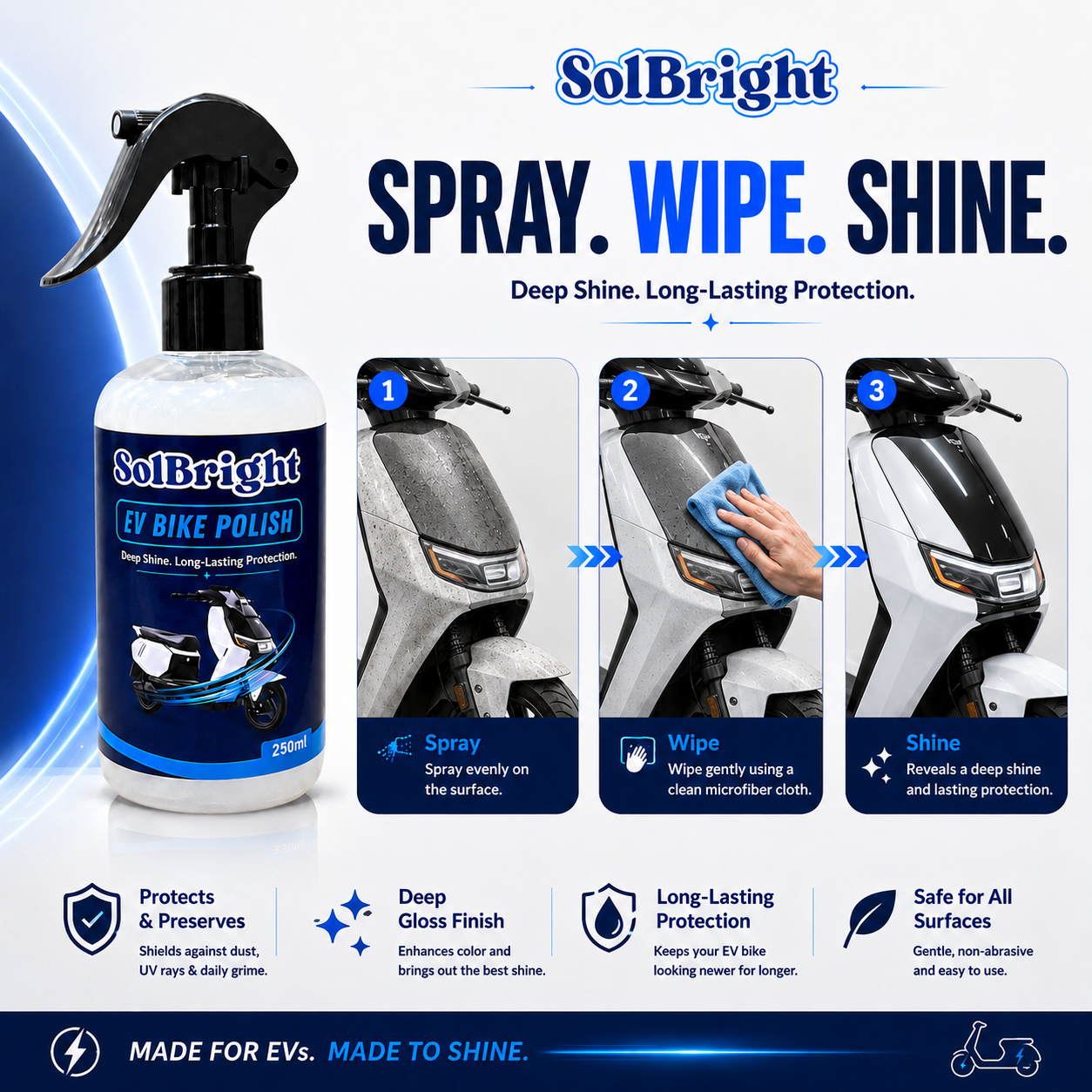 Spray. Wipe. Shine.