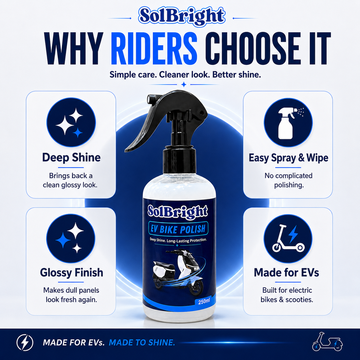 SolBright EV Bike Polish