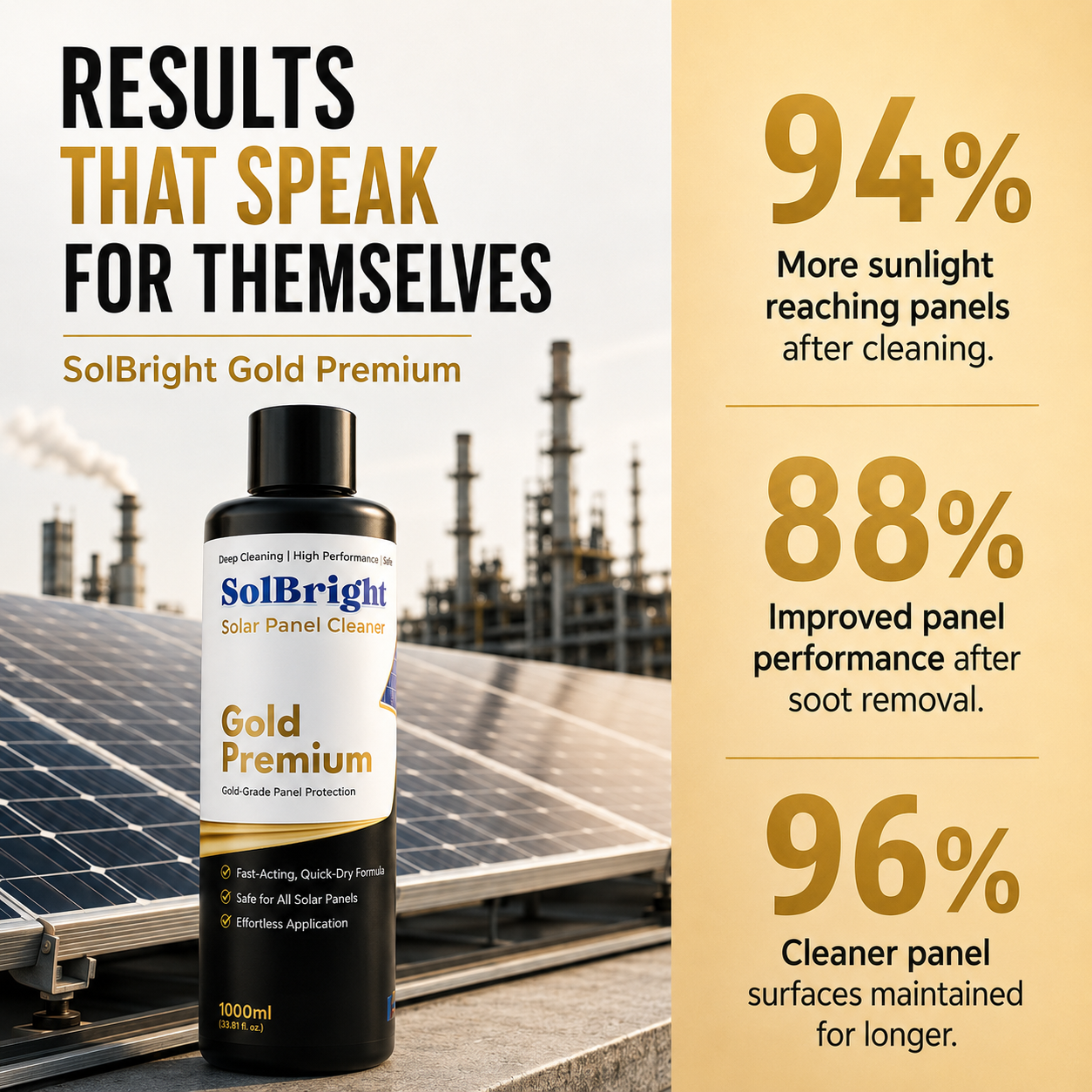 SolBright Gold Premium Solar Panel Cleaner