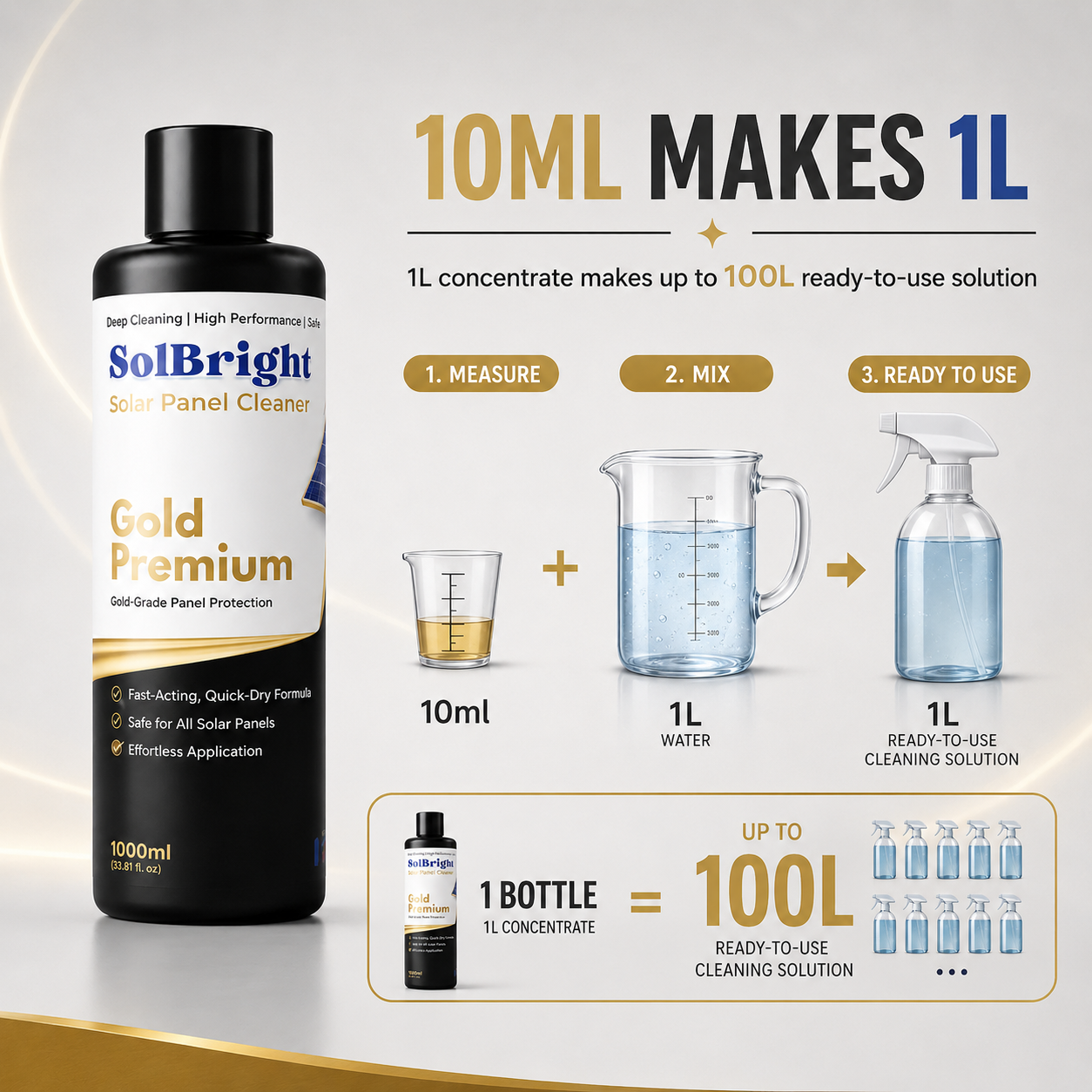 SolBright Gold Premium Solar Panel Cleaner