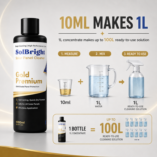 SolBright Gold Premium Solar Panel Cleaner